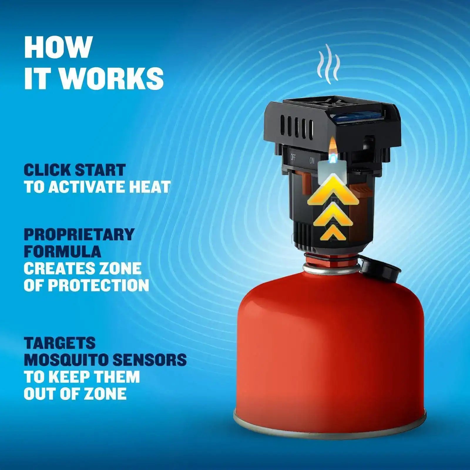 Fuel-ZoneGuard Backpacker Mosquito Repeller - Image 5