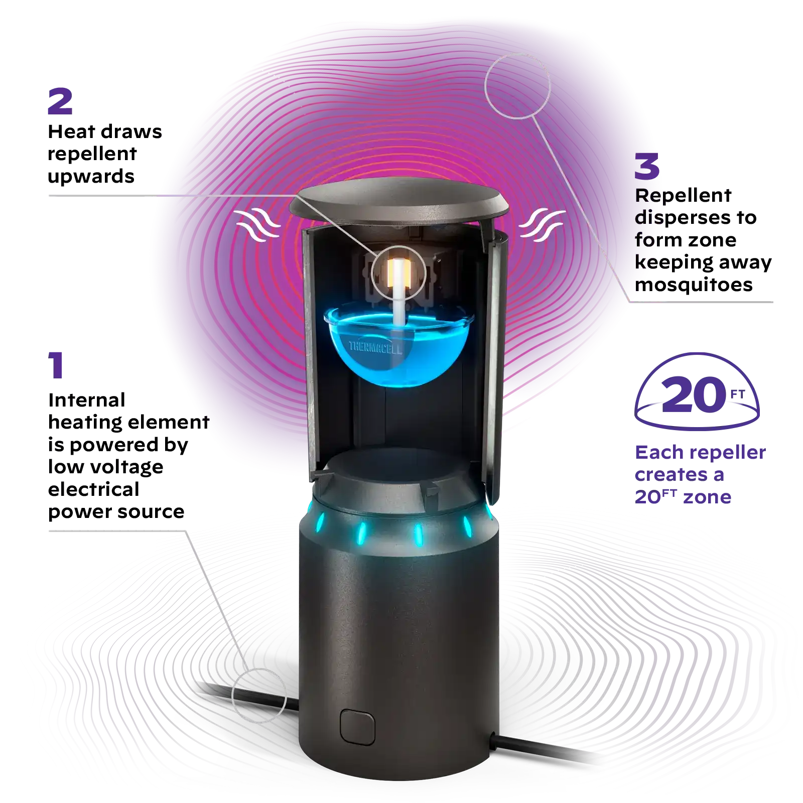 LIV 1.5 Refill 6-Pack - Image 4